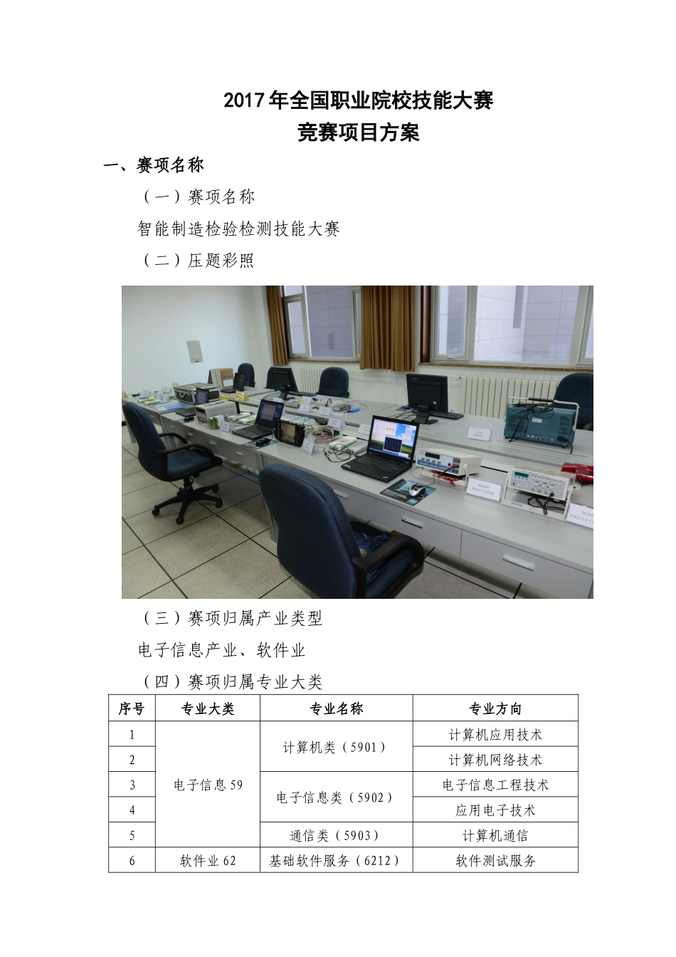 GZ-051智能制造检验检测技能大赛_第3页