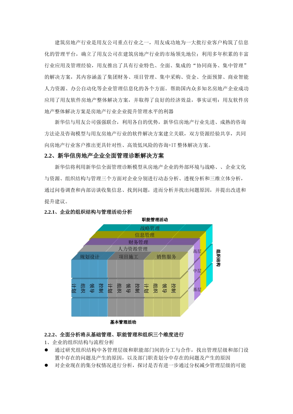 ERP系统实施-用友-用友房地产行业咨询－信息化方案_第3页