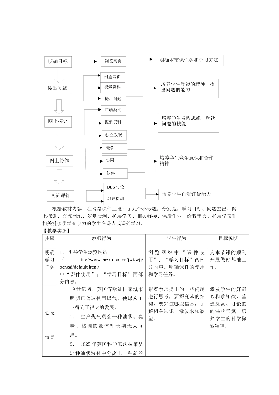 信息技术与高中化学课堂教学的整合案例_第3页