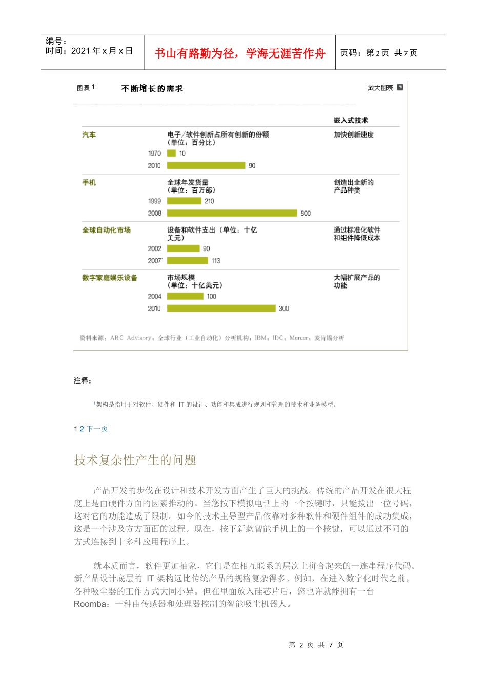 应对产品设计中的 IT 复杂性_第2页