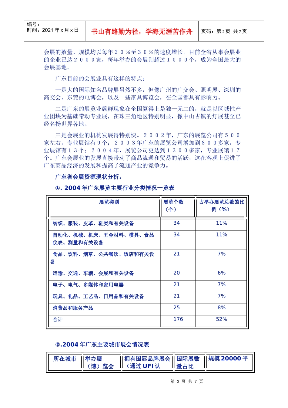 广东省会展资源分布与应对策略_第2页