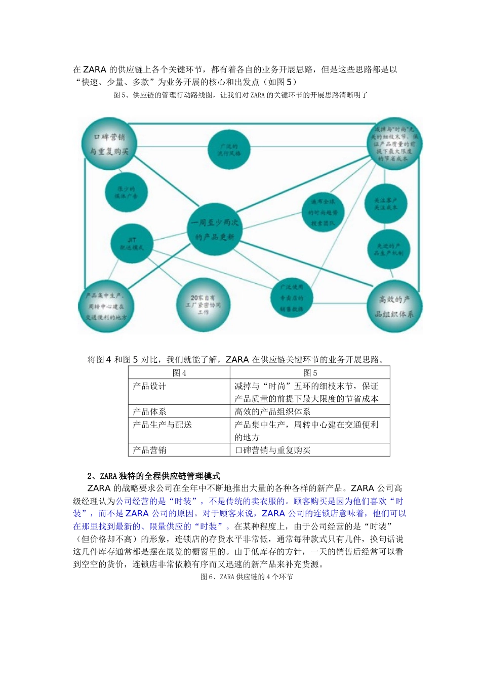 SPA标杆企业INDITEX的供应链和IT信息化分析_第3页