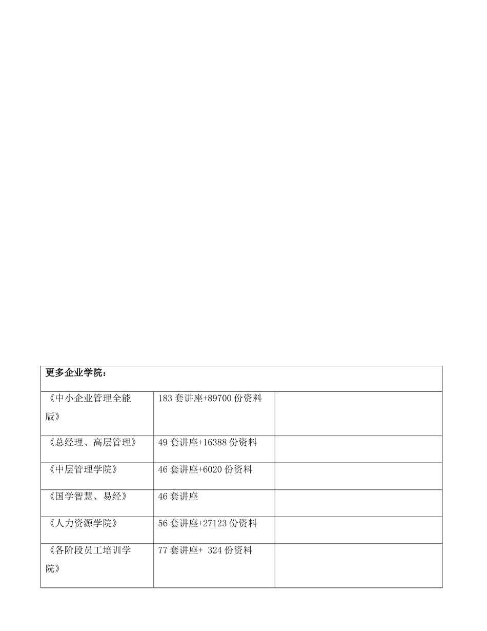IBMCognosBI实践之报表设计高级提示与提示性能调优_第1页