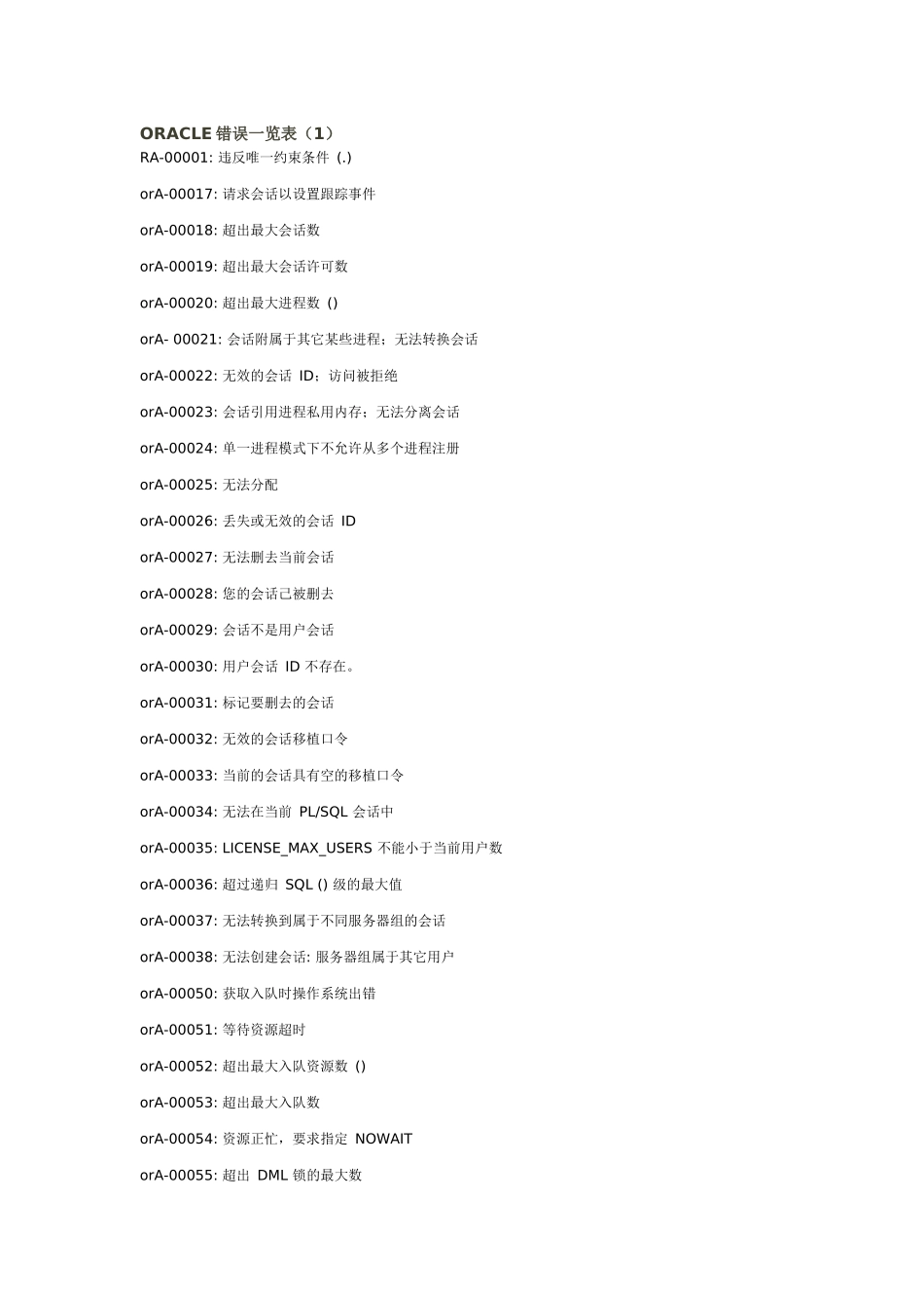 Oracle 错误一览表_第1页