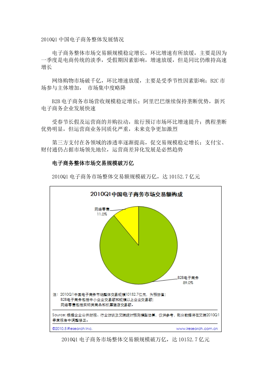 XXXXQ1中国电子商务整体发展情况_第1页