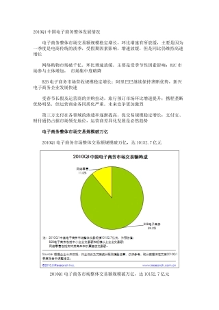 XXXXQ1中国电子商务整体发展情况