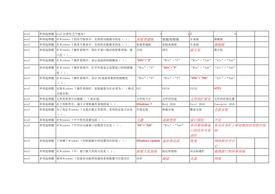 信息技术考试要点详解_第2页