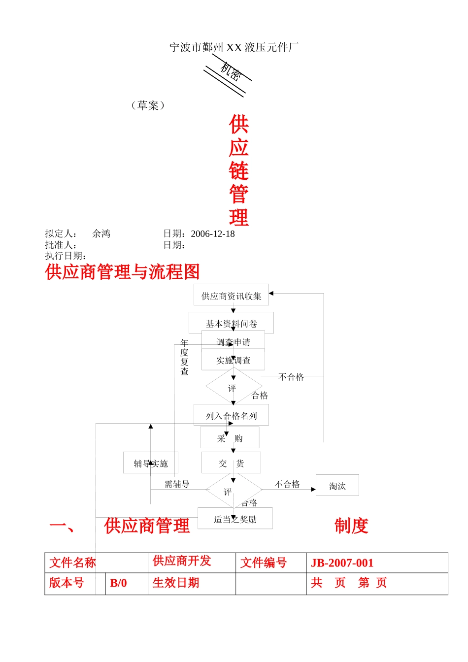 XX液压元件厂供应链管理_第1页