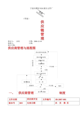 XX液压元件厂供应链管理