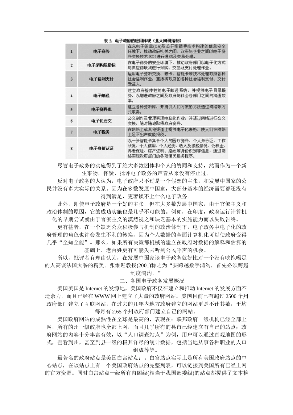 全球电子政务发展概述_第2页