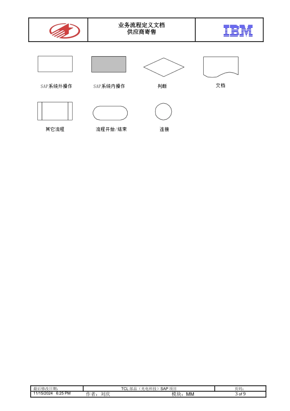 SAP-供应商寄售流程-v1[1]0_0404do__ c_第3页