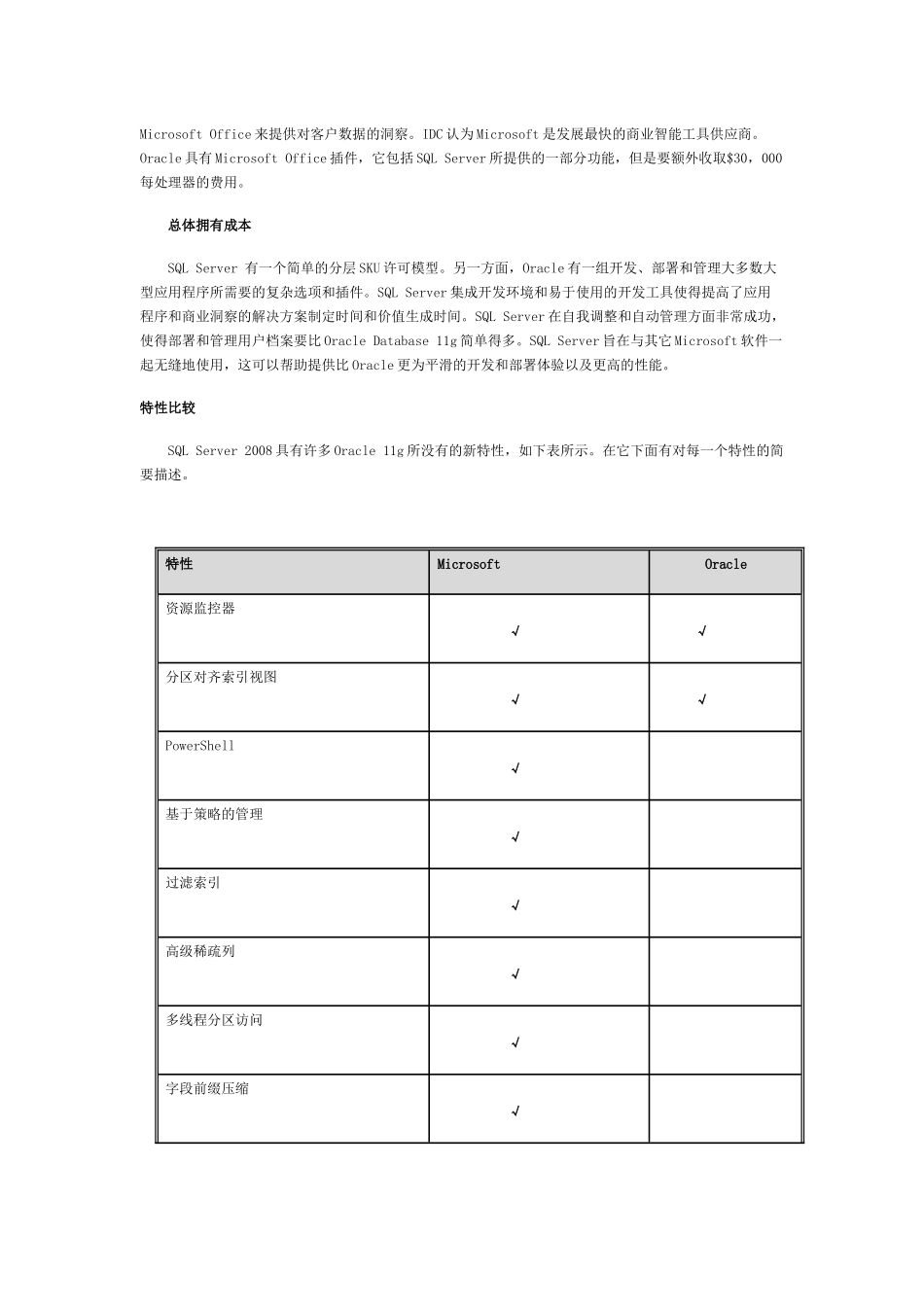 SQLServer2008和OracleDatabase11g的比较_第2页