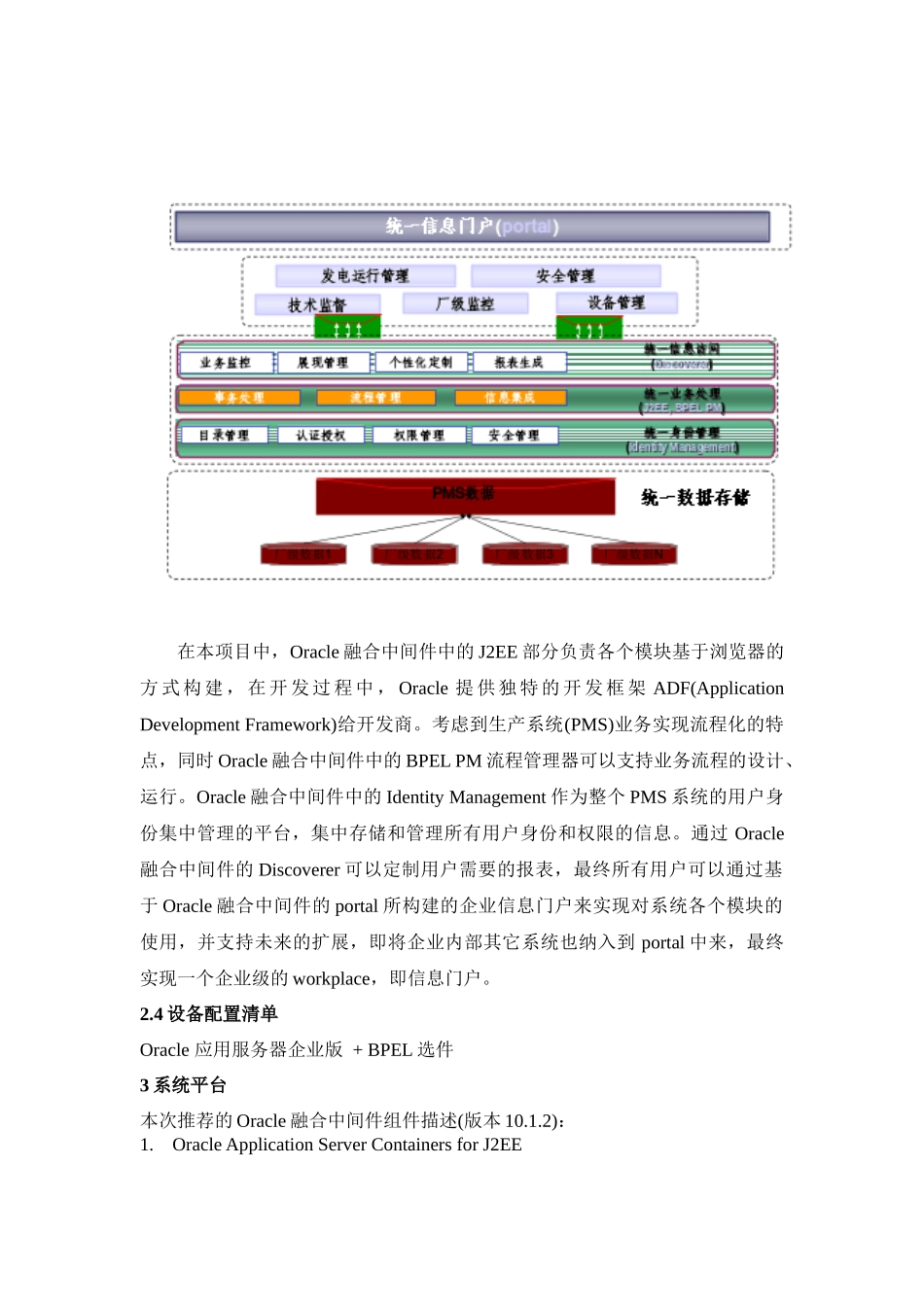 Oracle中间件_第2页