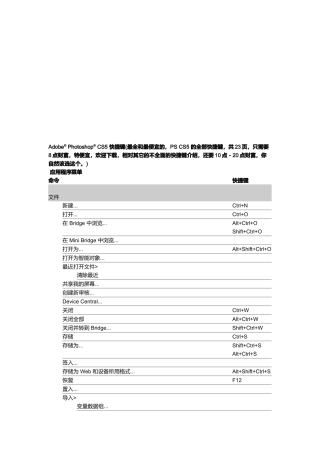 Photoshop_CS5快捷键之word2003模式