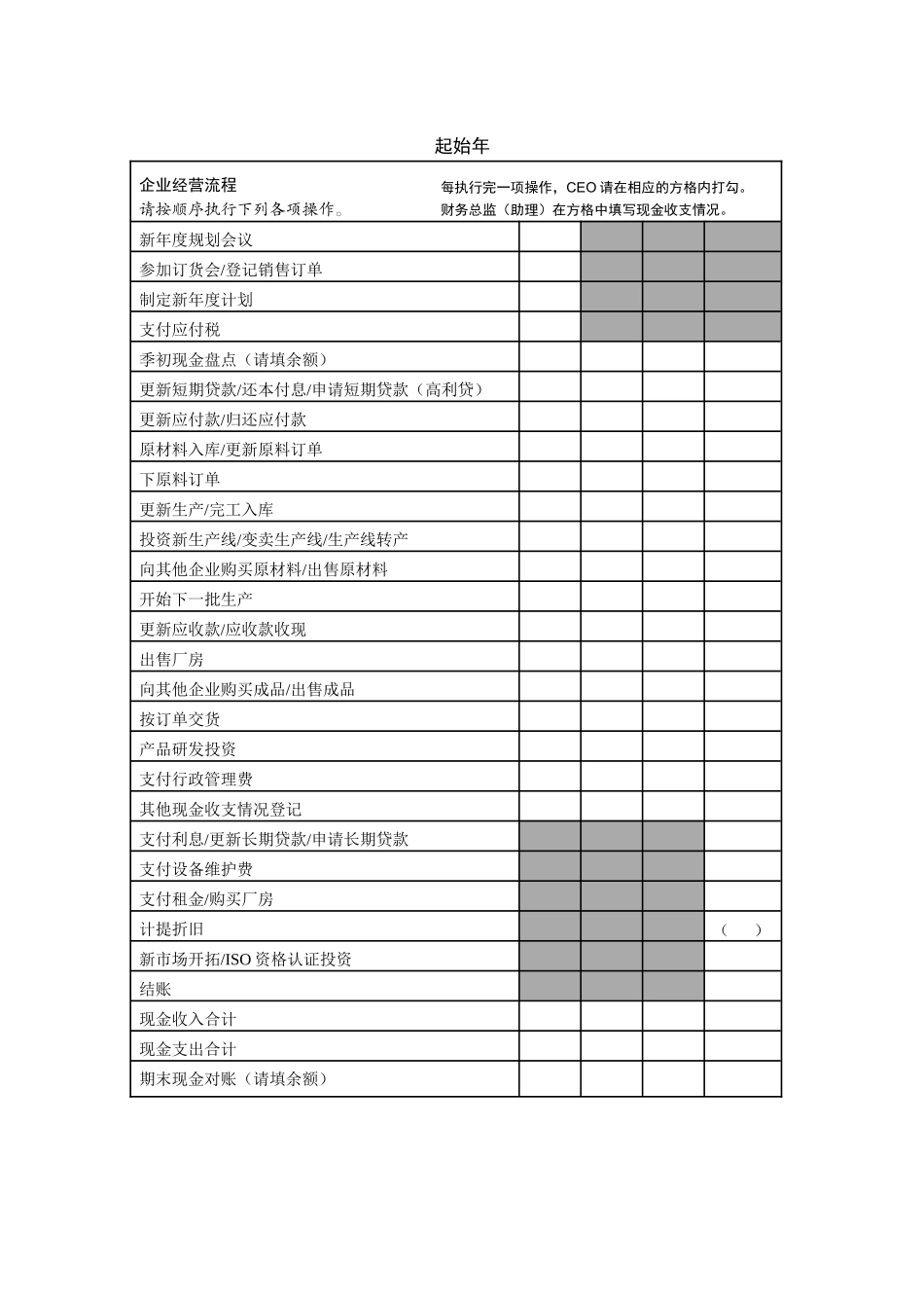 ERP经营模拟对抗信息表_第2页