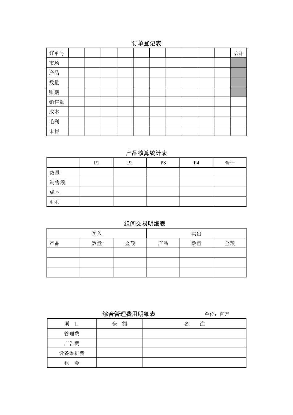 ERP经营模拟对抗信息表_第3页