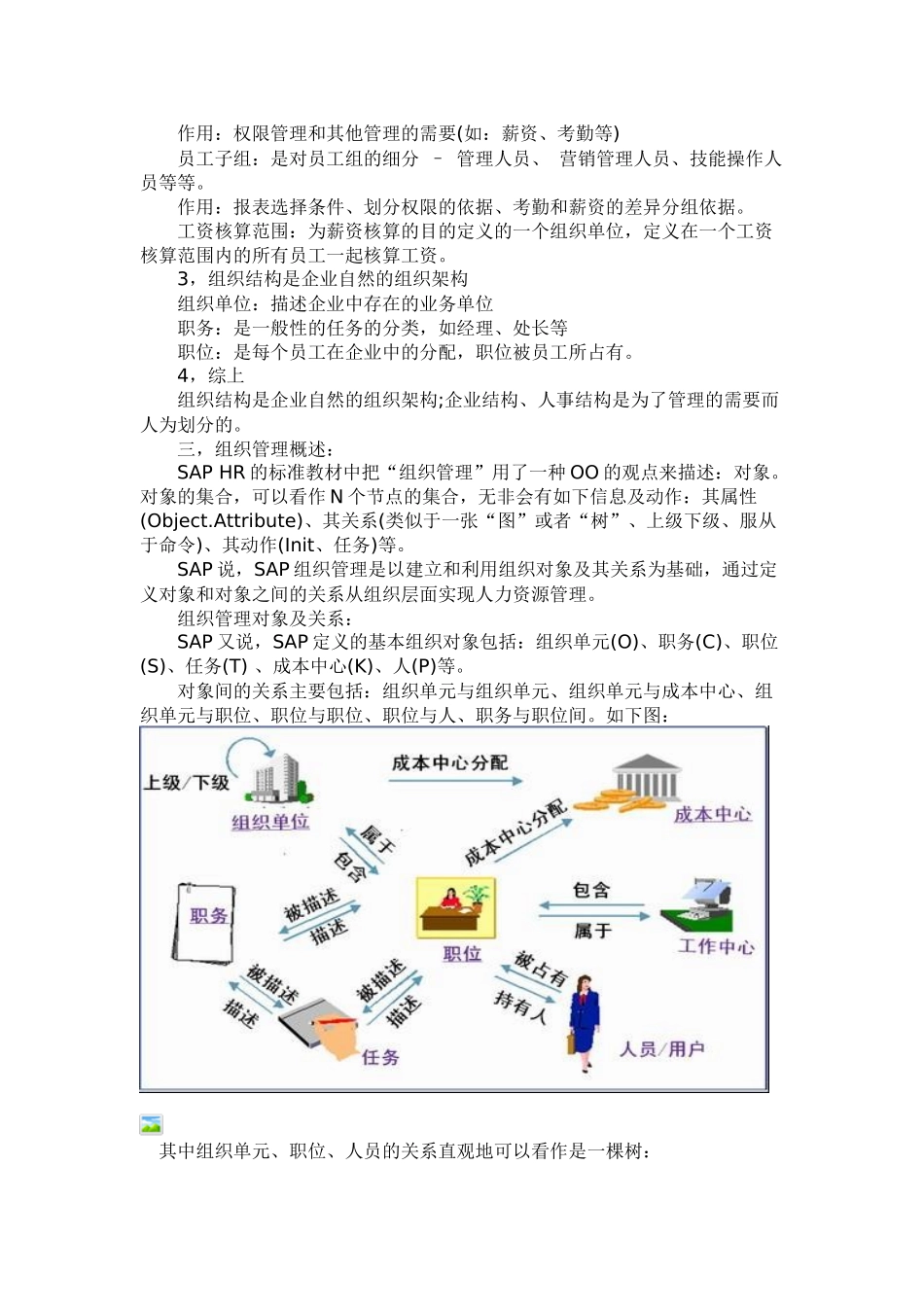 sap入门大全_第3页