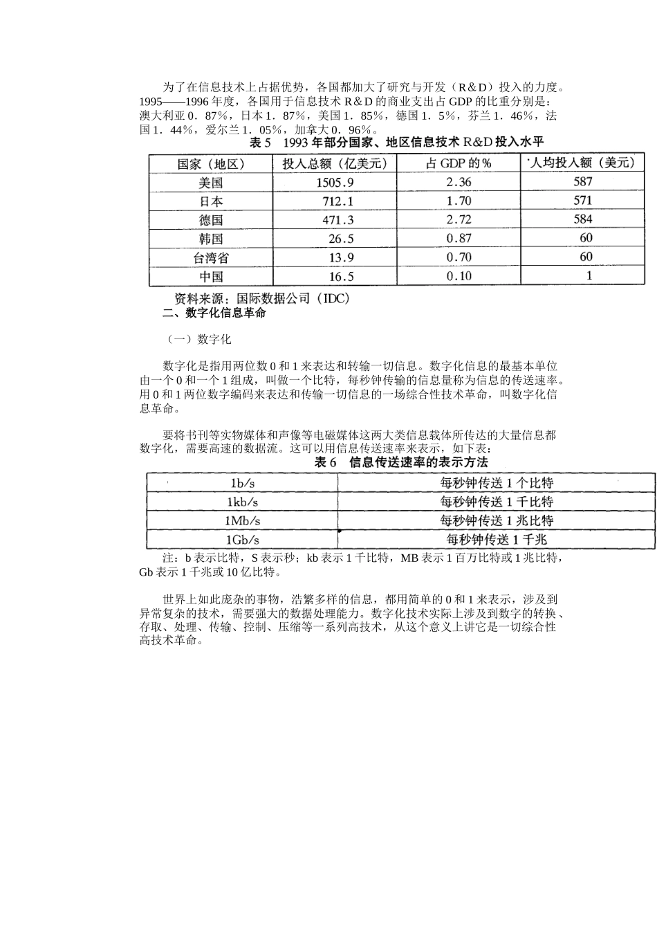 信息技术对全球经济贸易的影响_第3页