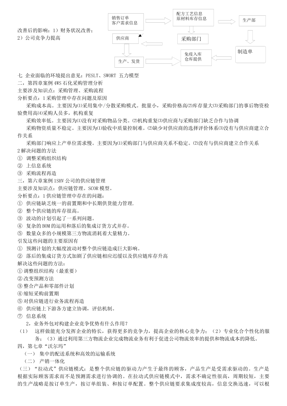 供应链案例要点整理_第2页