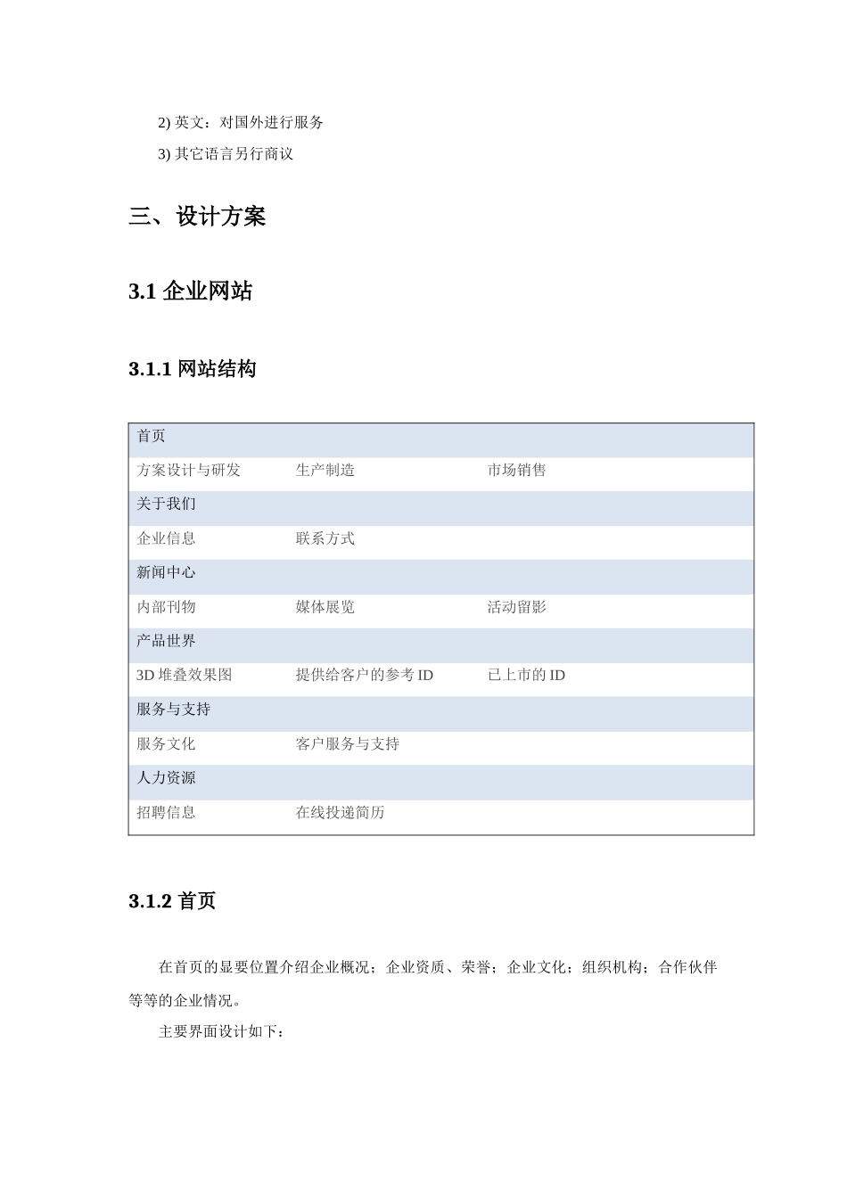 企业网站方案设计说明书_第2页