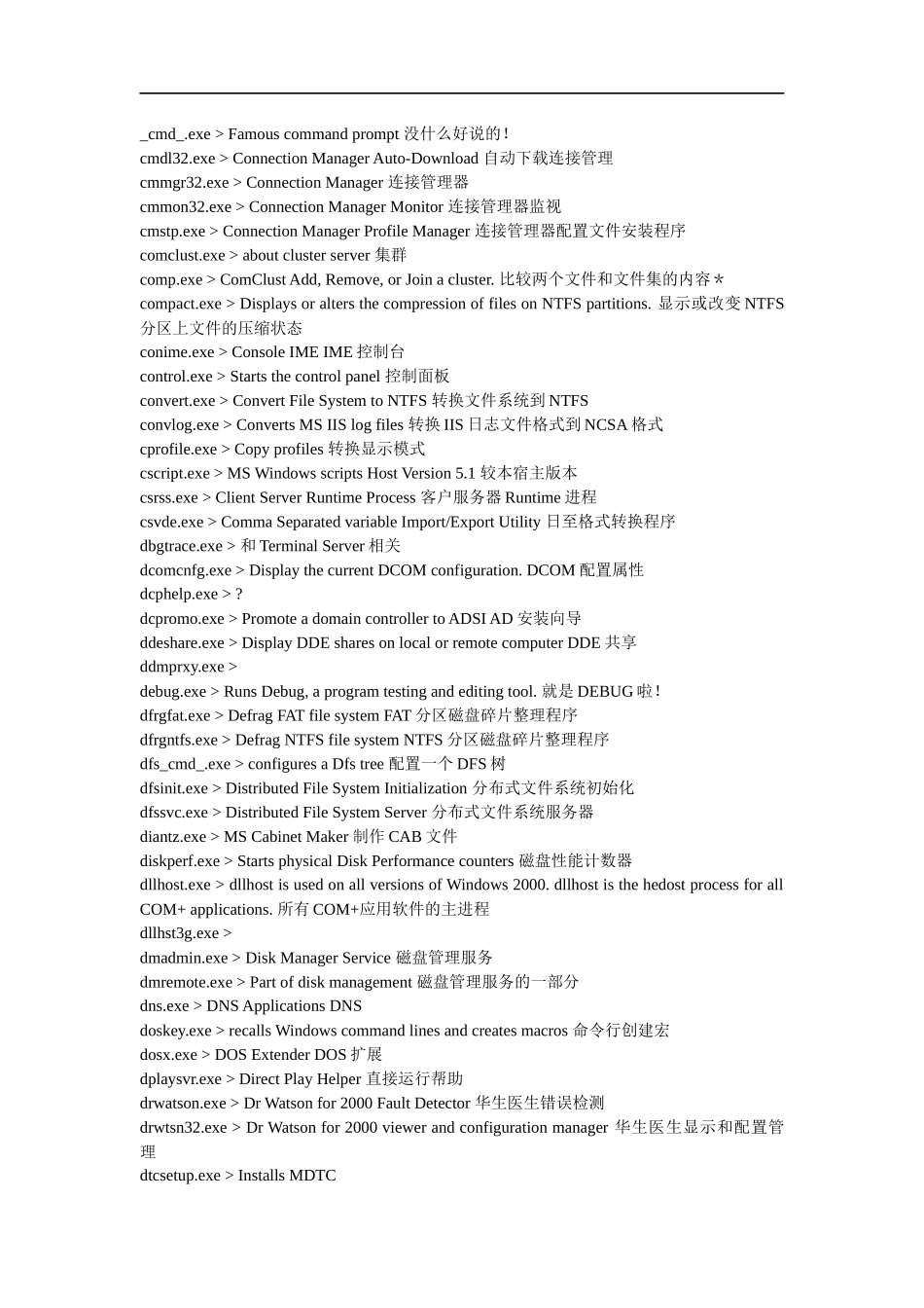 Win2000命令集锦_第2页