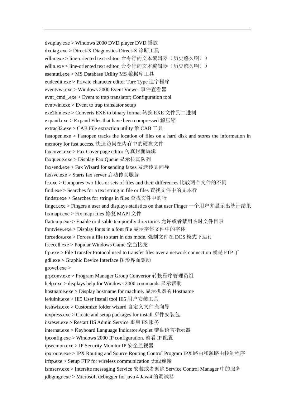 Win2000命令集锦_第3页