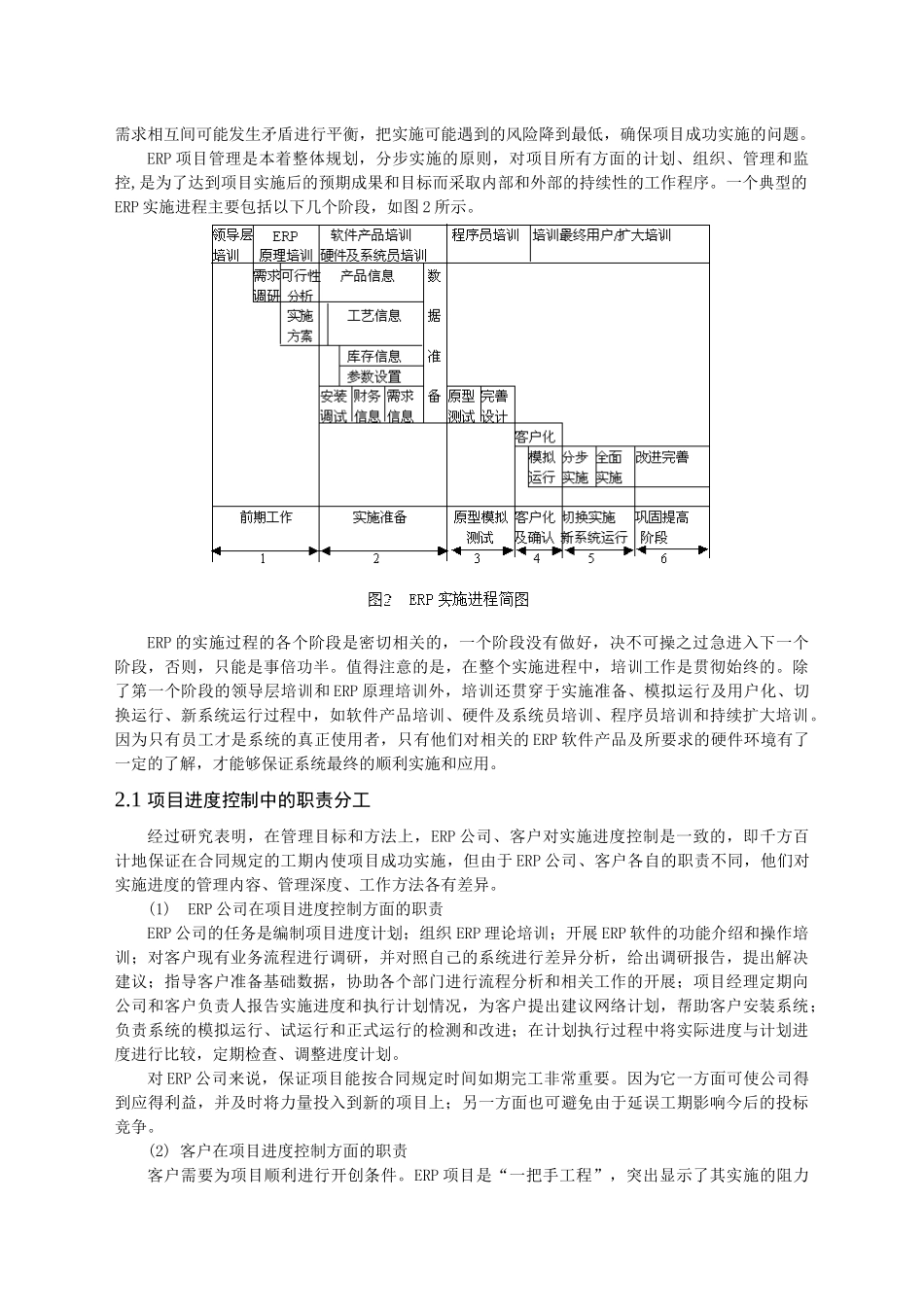 ERP项目管理方法研究培训_第3页