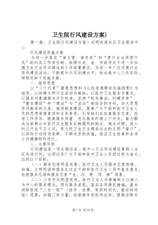 卫生院行风建设方案)