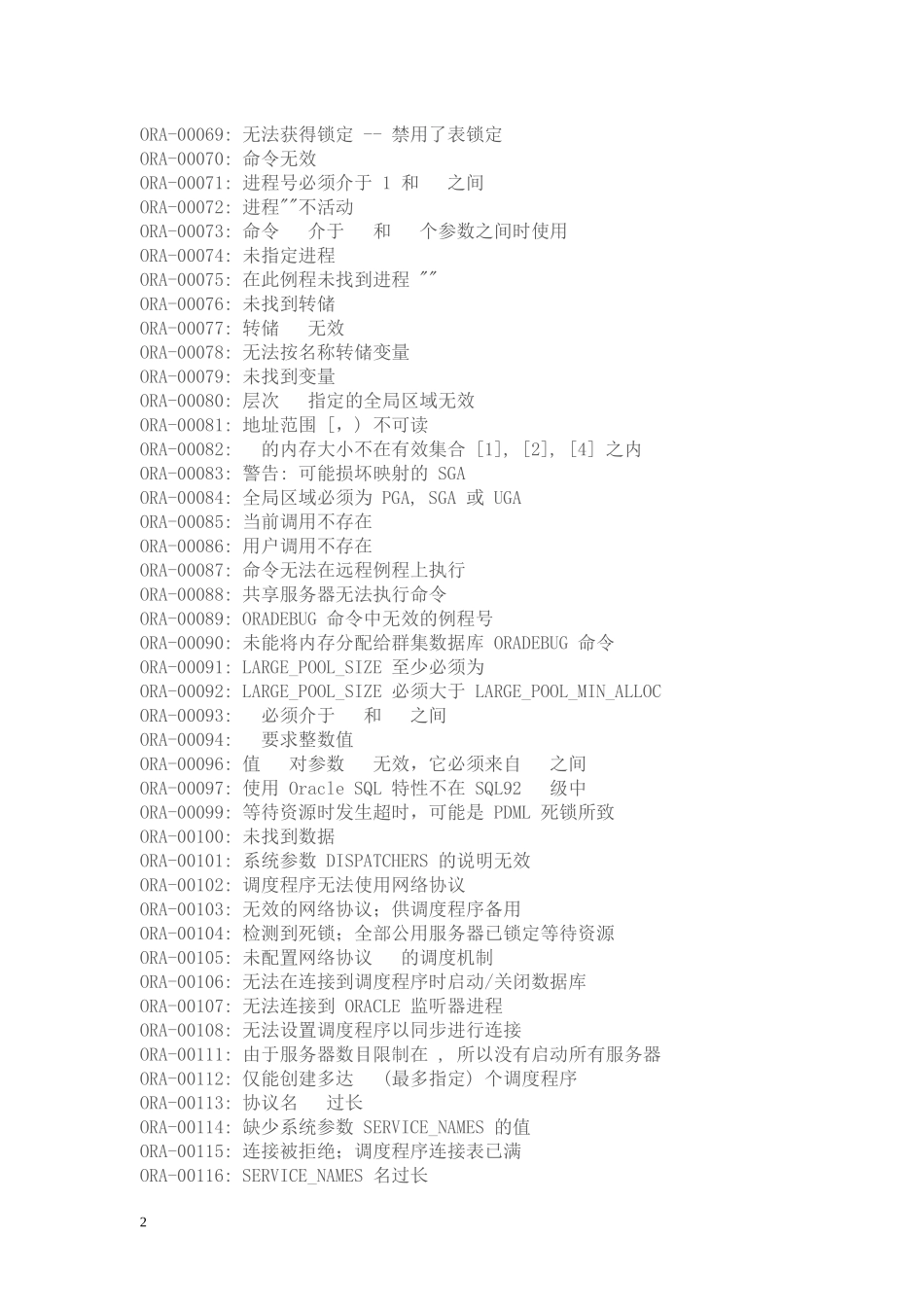 ORACLE错误一览表_第2页