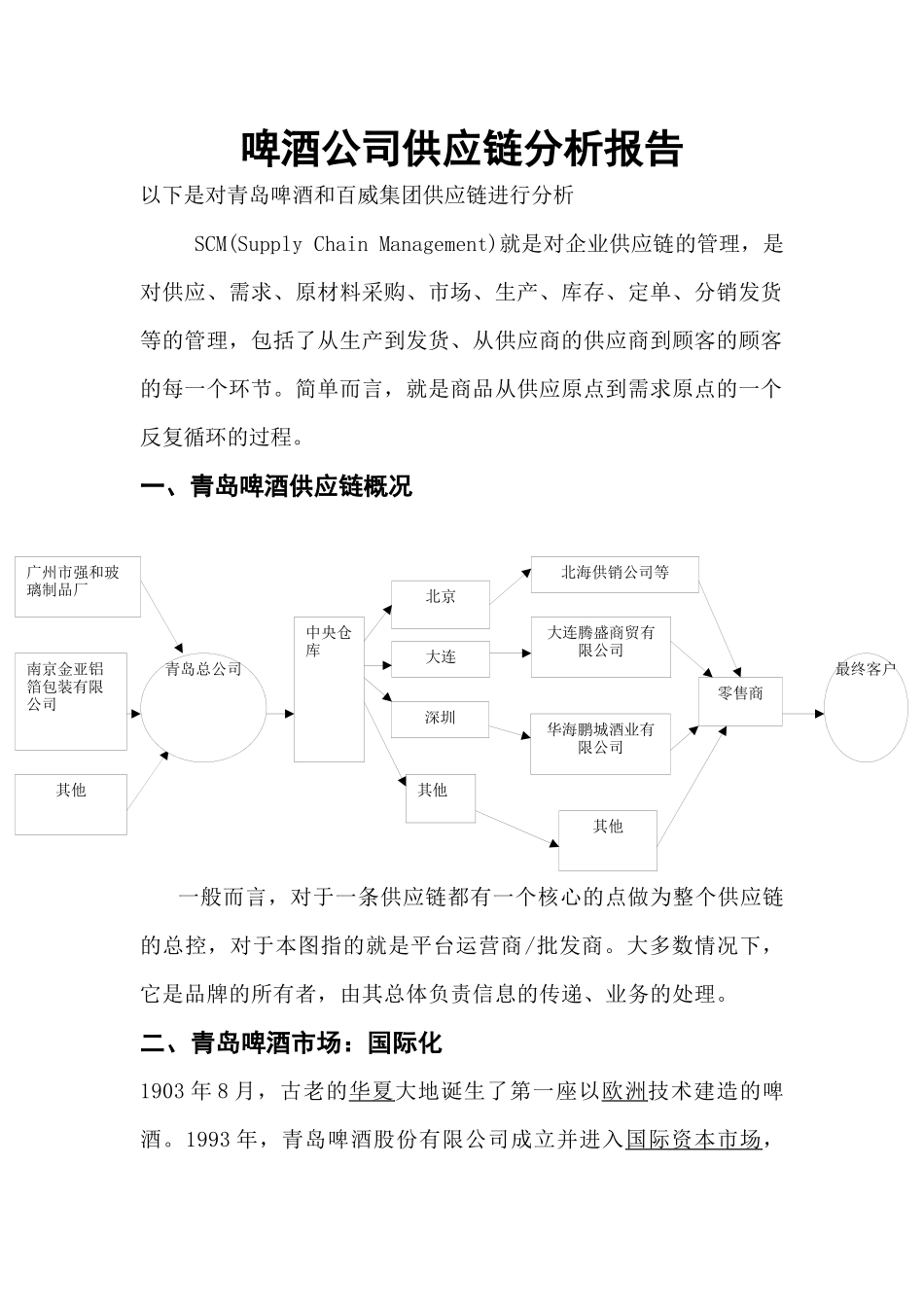 啤酒公司供应链分析报告_第1页