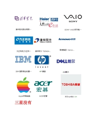 IBM笔记本电脑系列研讨