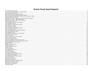 Oracle Fixed Asset Reports(固定资产模块报表)