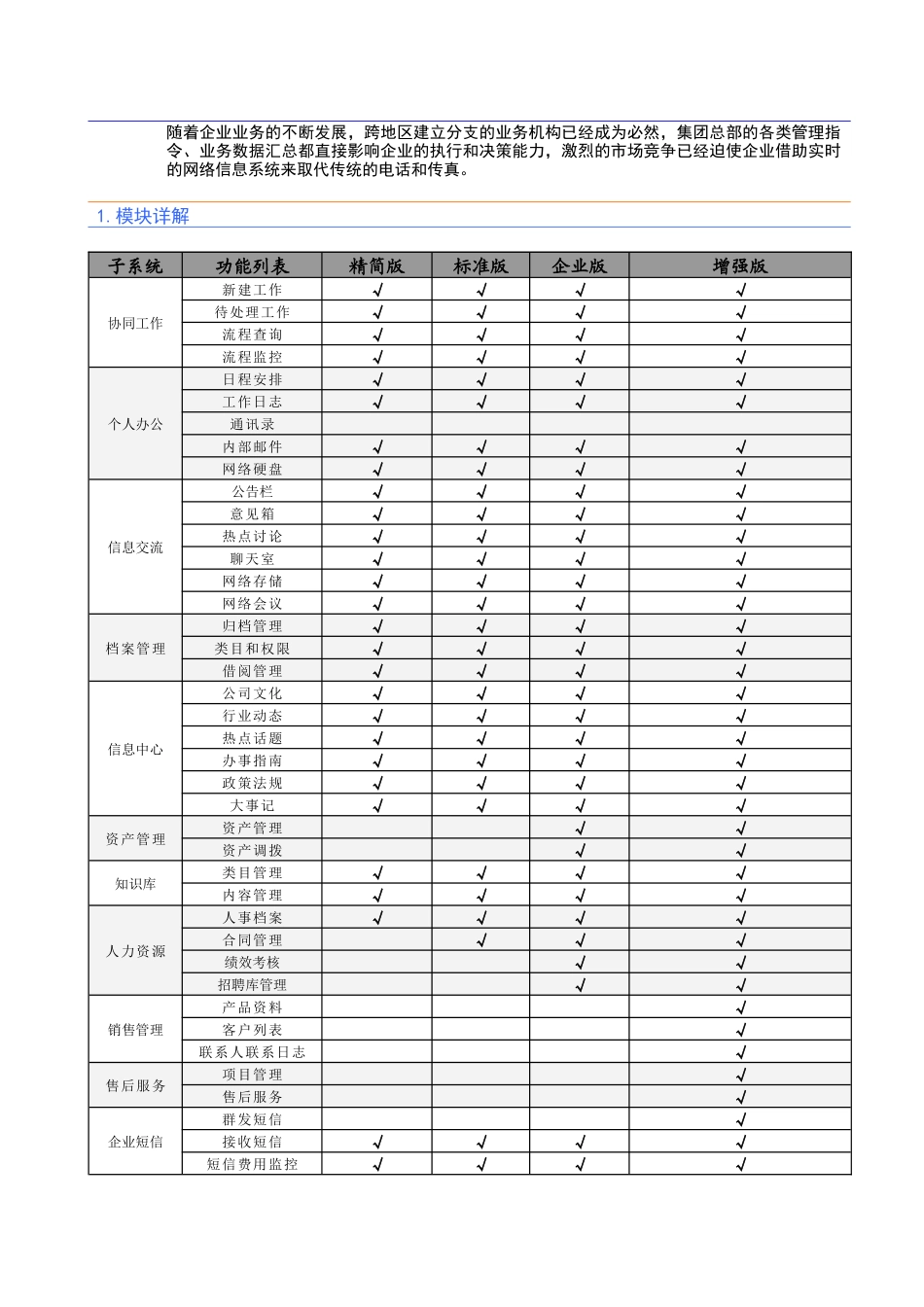 华宇OA网页册_第3页