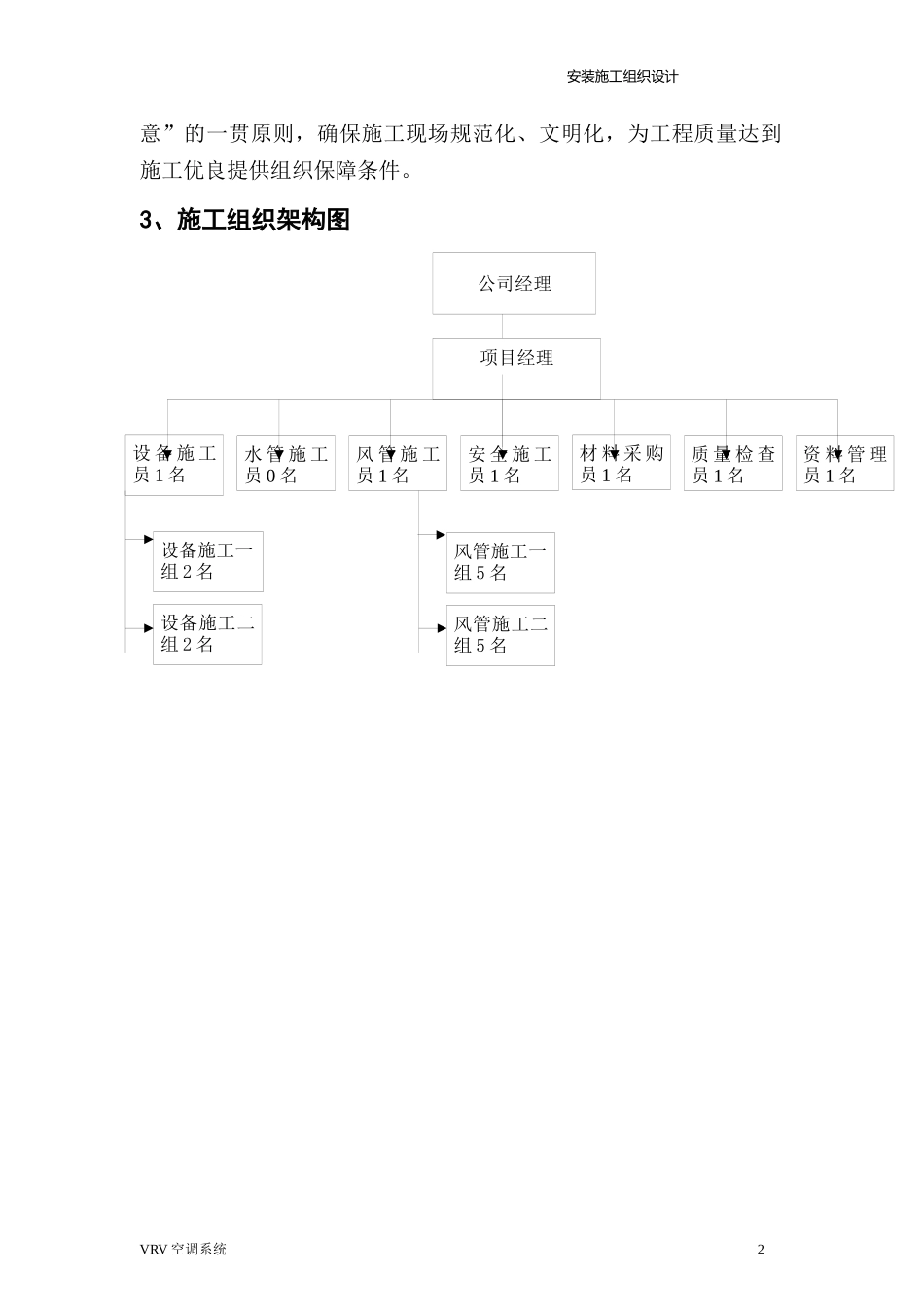 VRV空调施工方案(全)_第2页