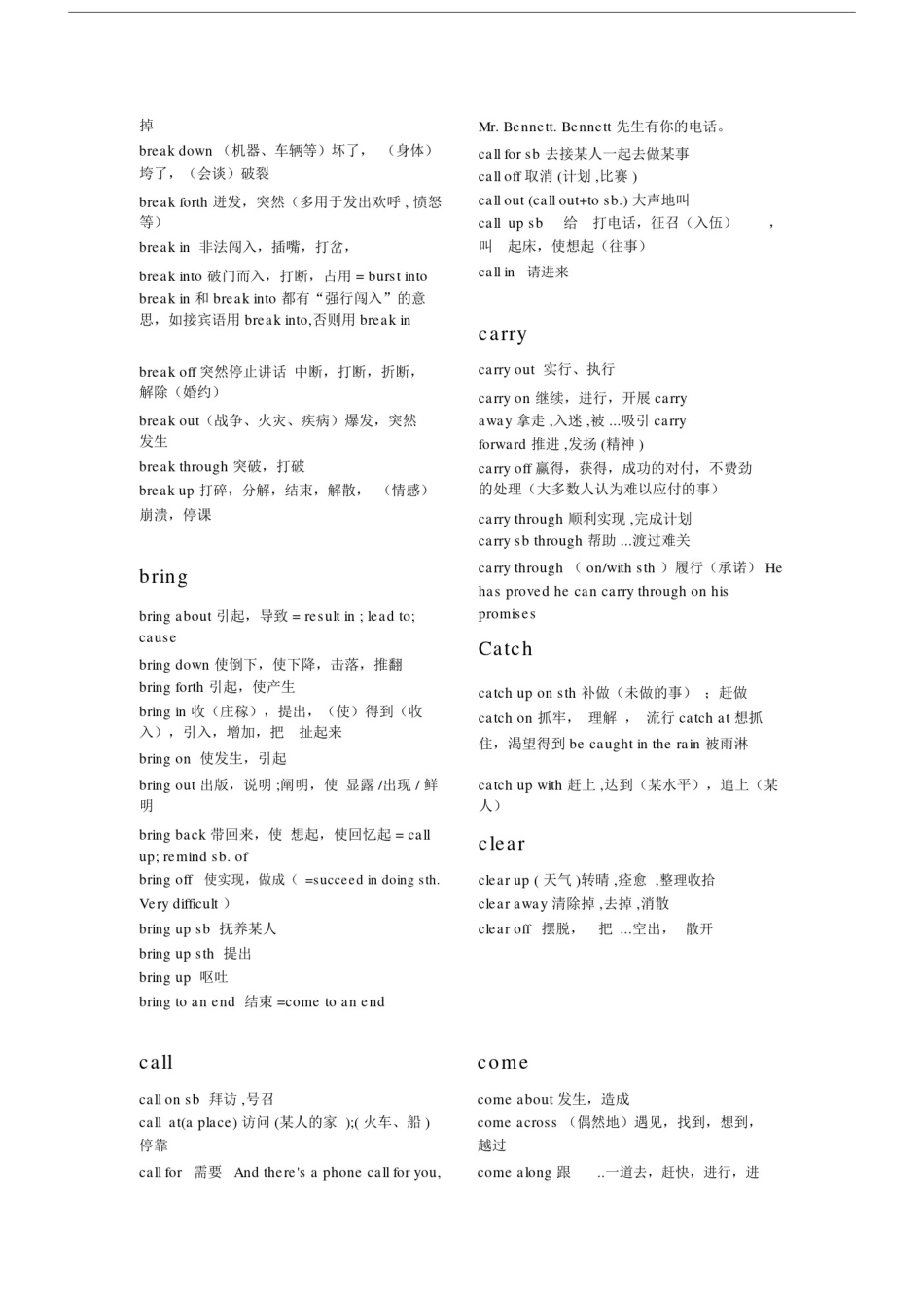 (完整word版)高中英语固定搭配及常用词组集锦(word文档良心出品).doc_第2页