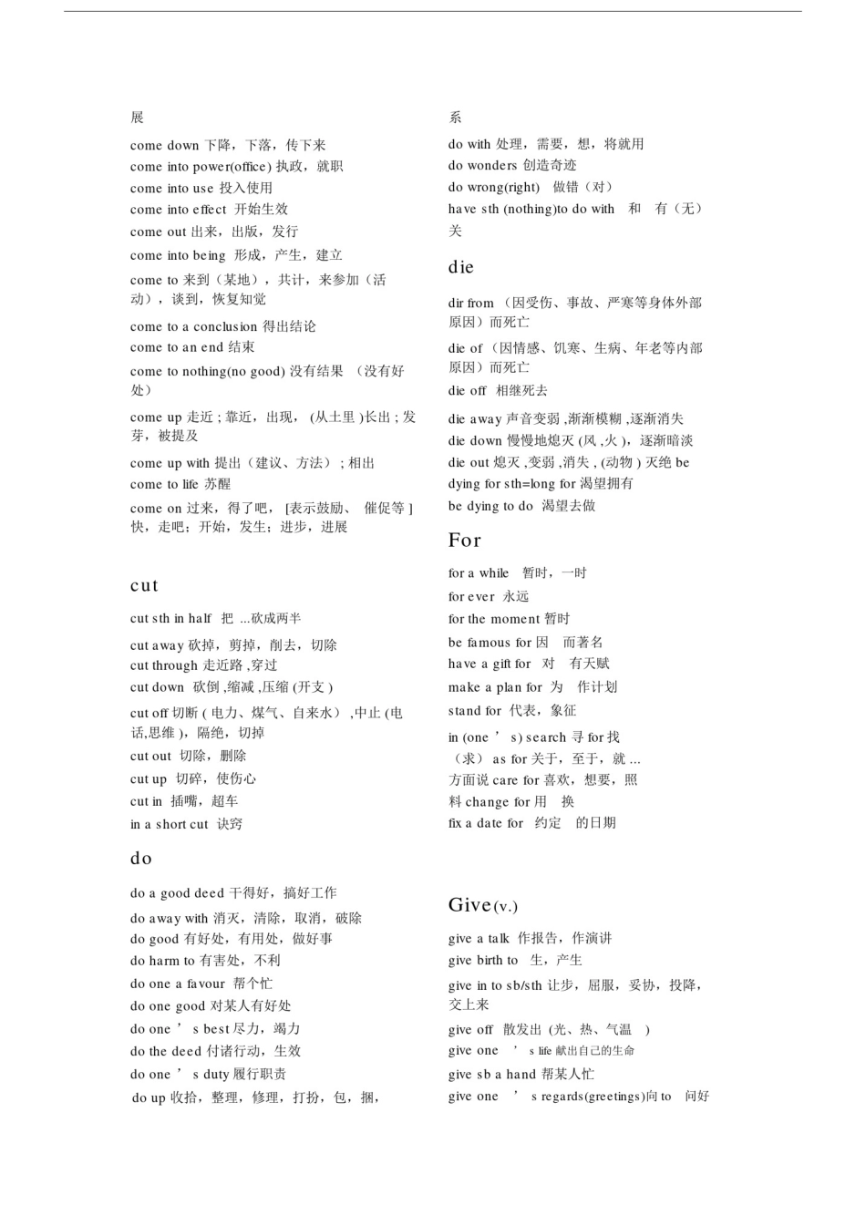 (完整word版)高中英语固定搭配及常用词组集锦(word文档良心出品).doc_第3页