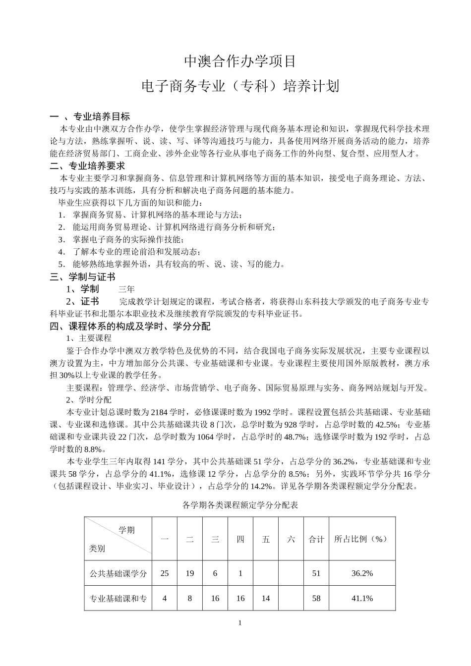 中澳电子商务专业（专）培养计划doc（260608字节）-_第1页