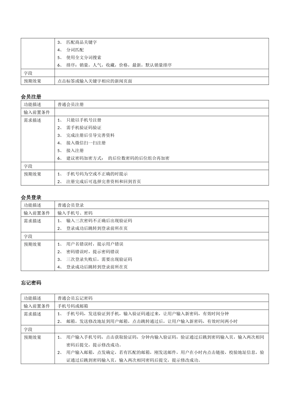 XXX电商O2O平台需求文档_第3页