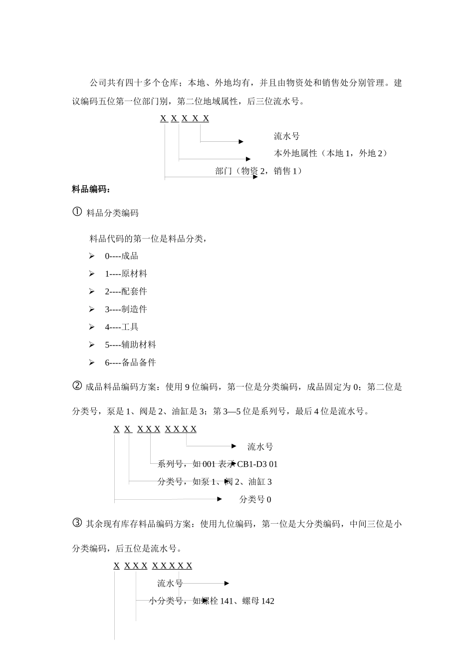 ERP系统项目及数据准备方案_第3页