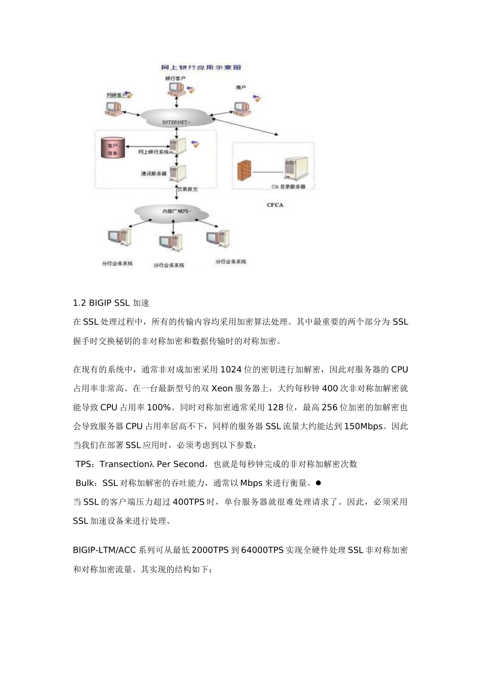 F5BIGIPSSL加速全攻略_第3页