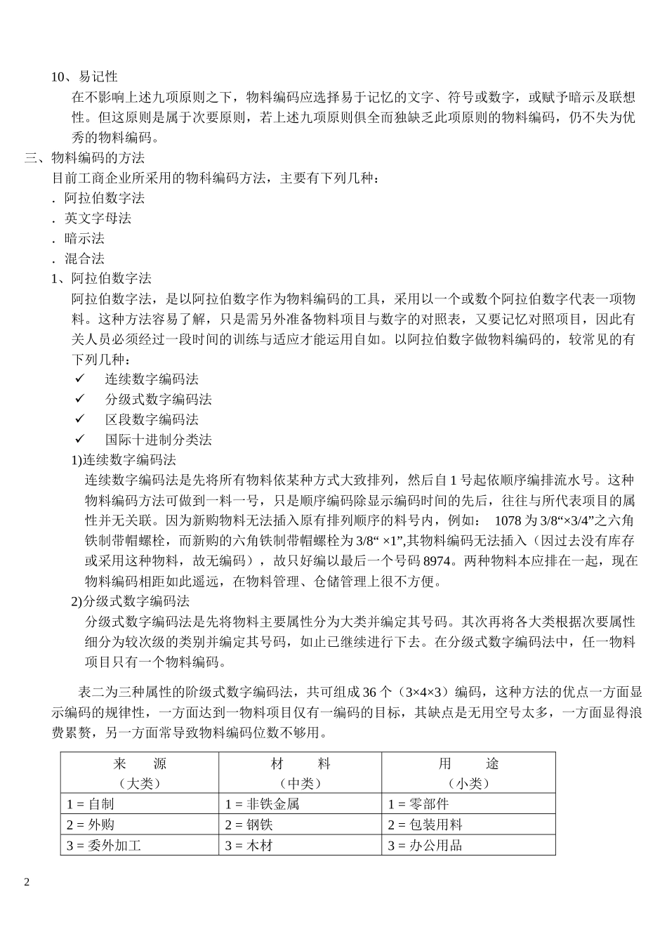 ERP系统物料编码原则概述_第3页
