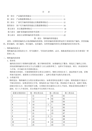 ERP系统物料编码原则概述