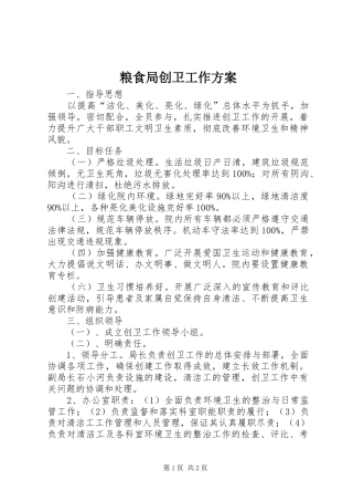粮食局创卫工作方案