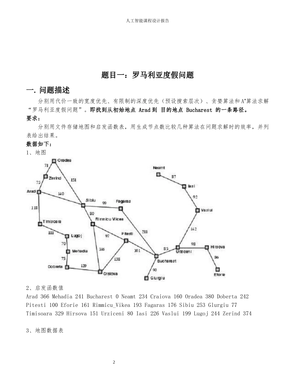 人工智能课程设计报告-罗马尼亚度假问题36_第3页