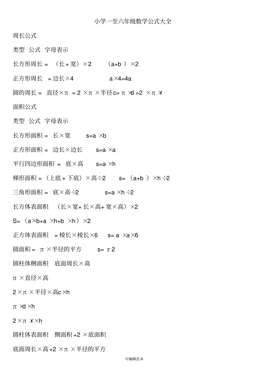 小学一至六年级数学公式大全(1)_第1页