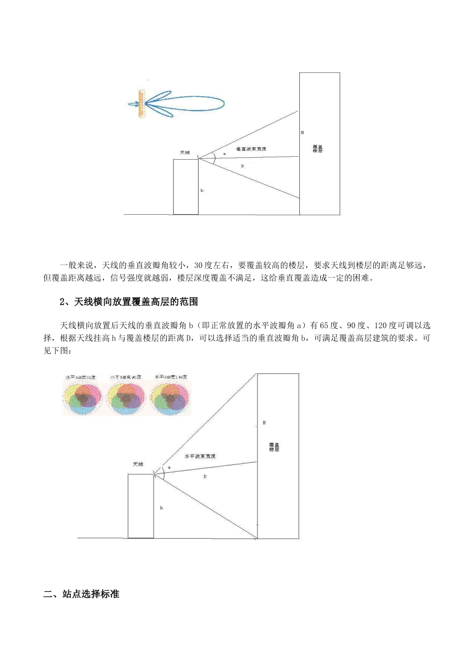td-scdma室外智能天线横置覆盖高层建筑_第3页