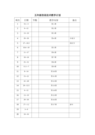 信息技术完成 辽师大版的 原创