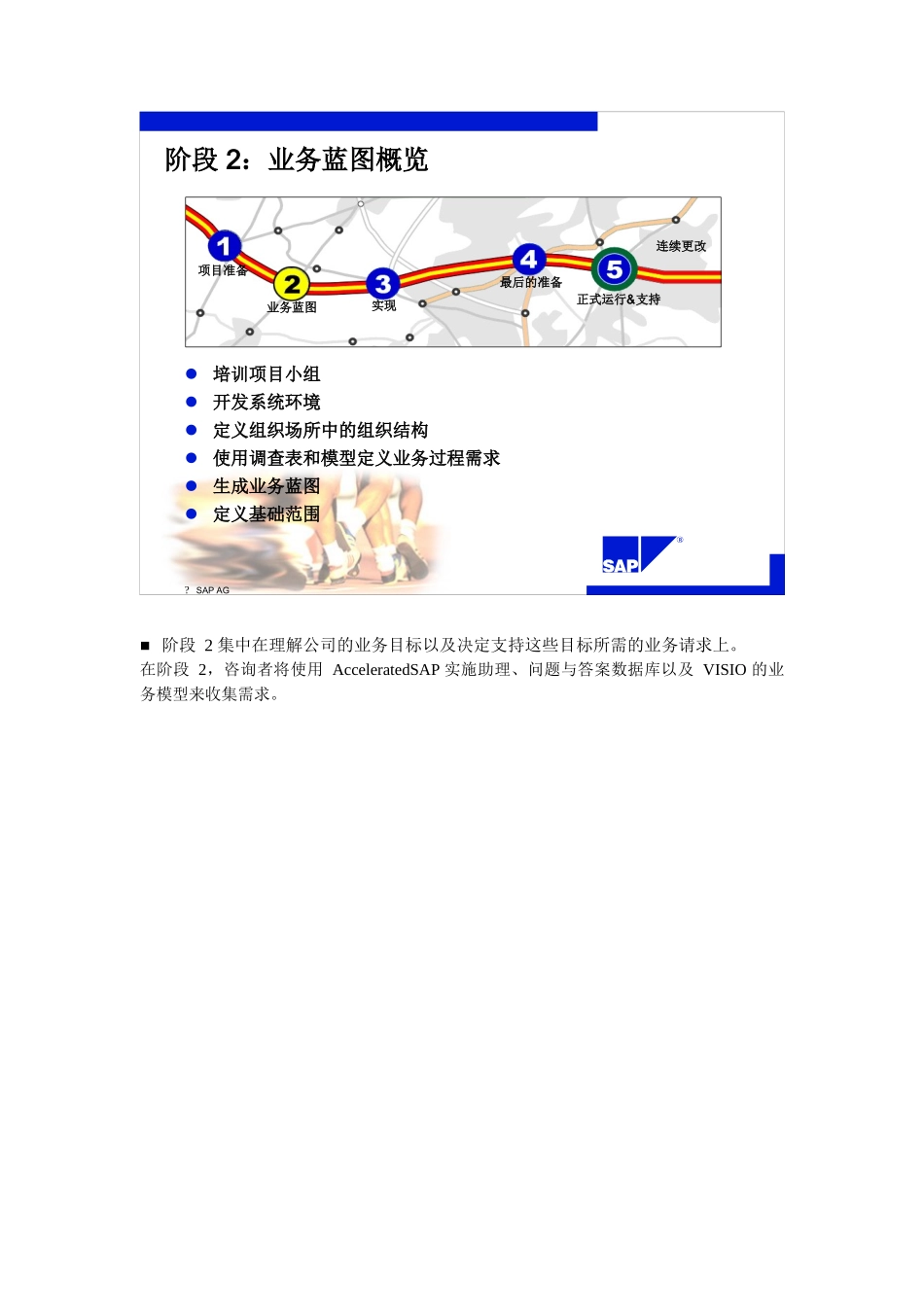 SAPMM基本配置框架（DOC7）(1)_第2页