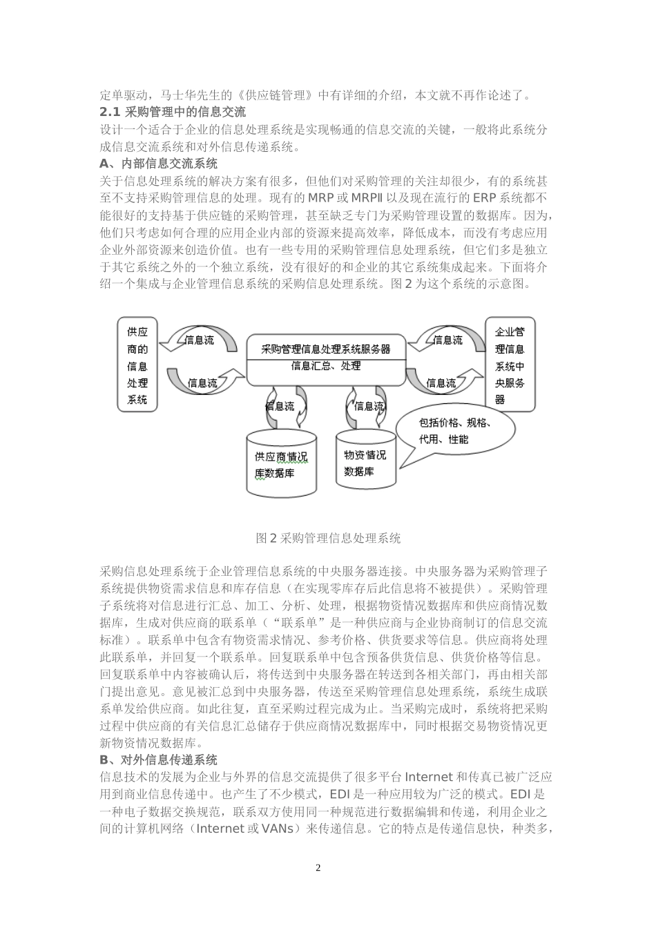 供应链及采购管理模型分析_第2页