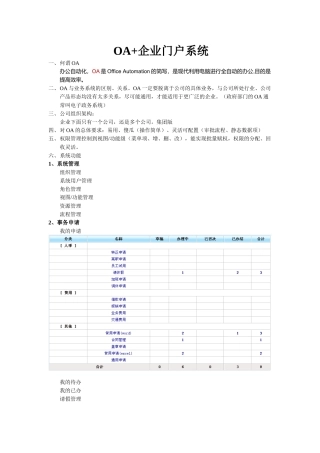 OA-企业门户系统
